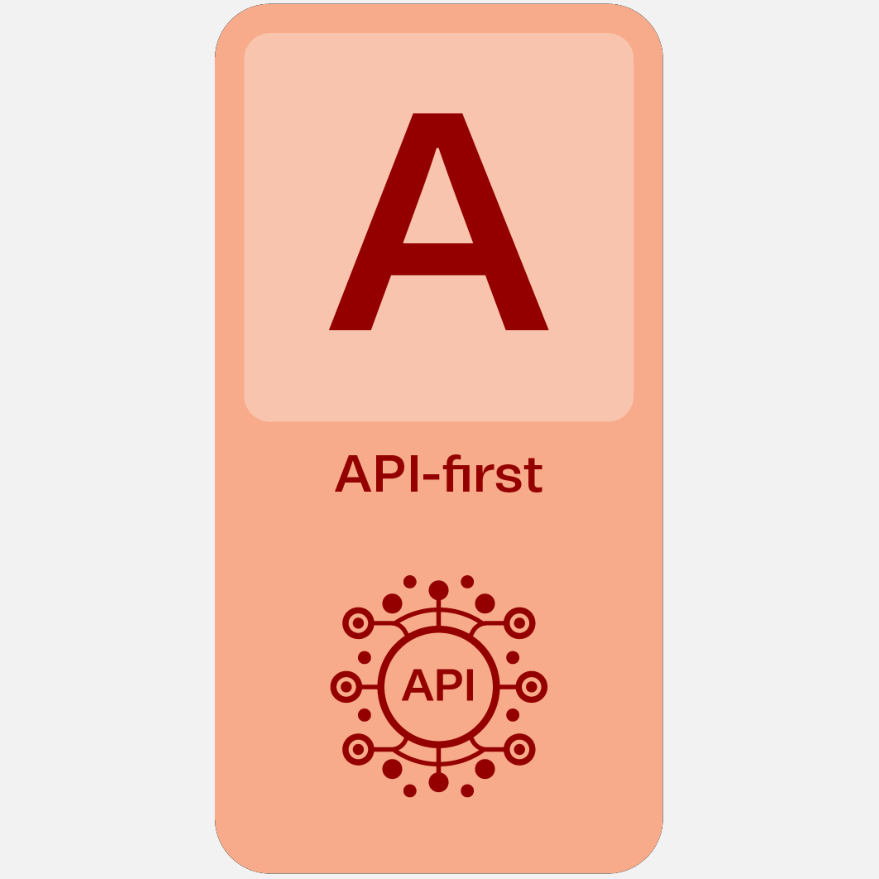 Illustration of API-first aspect within MACH - large A
